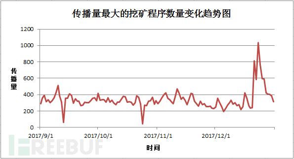标題圖片